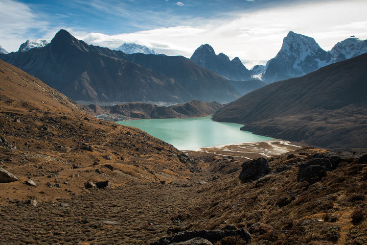 Scenic view of snowcapped mountains against sky