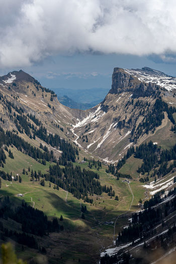 Sichle form mt niederhorn with view in direction to emmental and entlebuch
