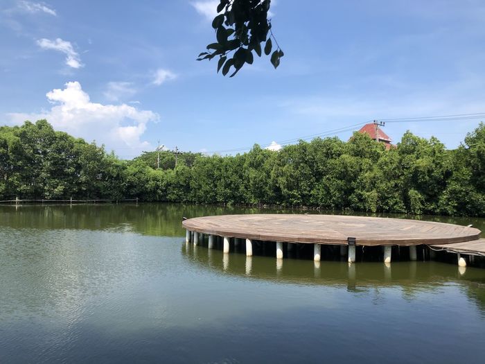 Scenic view of lake against sky