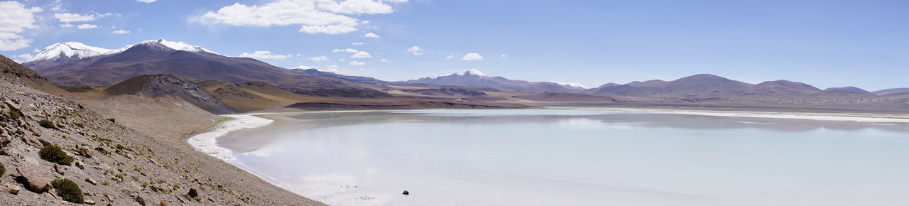 Panoramic view of lake and mountains against sky