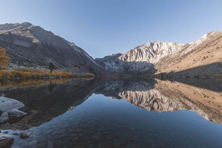 Scenic view of lake by mountains against sky