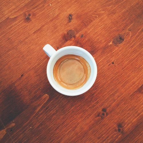 Directly above shot of coffee cup