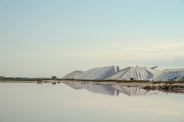 Scenic view of lake against clear sky