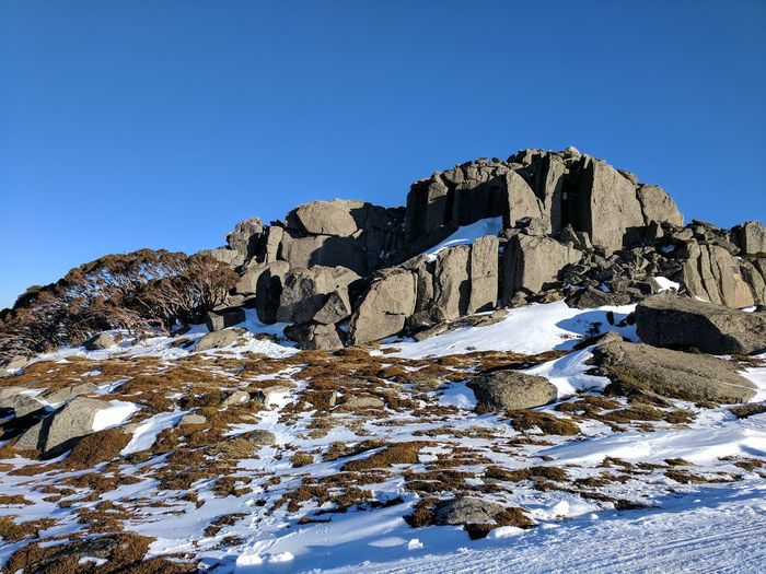 Snow covered rocks against clear blue sky