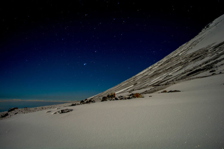 Scenic view of snowy mountain against starry sky
