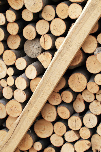 Full frame shot of logs in lumberyard