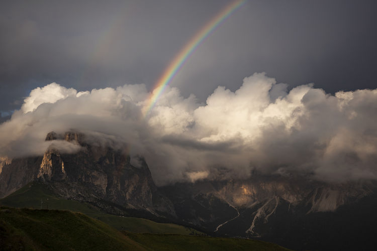 Scenic view of rainbow over mountains against cloudy sky