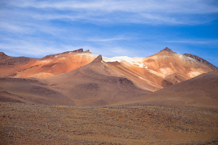 Scenic view of desert against sky