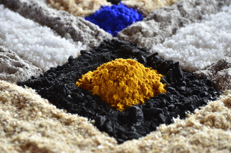 Close-up of mandala made with powdered items