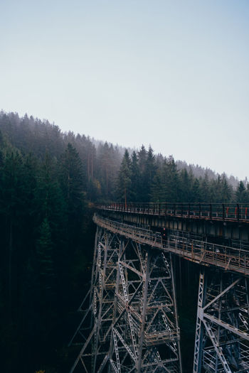 Bridge against clear sky