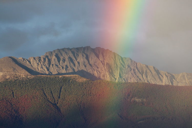 Scenic view of rainbow over mountains against sky
