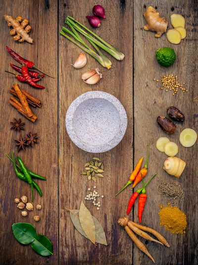 High angle view of bowl amidst various spices on table