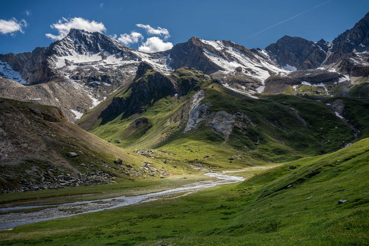 Scenic view of snowcapped mountains against sky