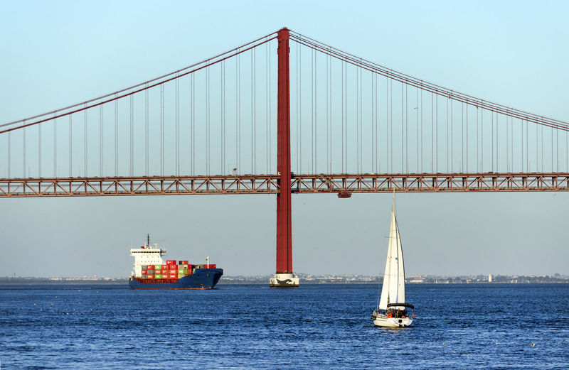 View of bridge over calm blue sea