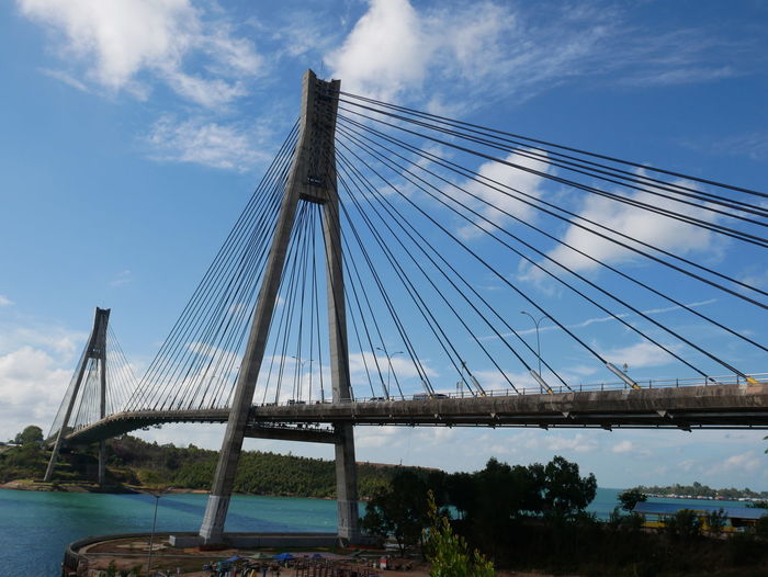 View of suspension bridge against cloudy sky