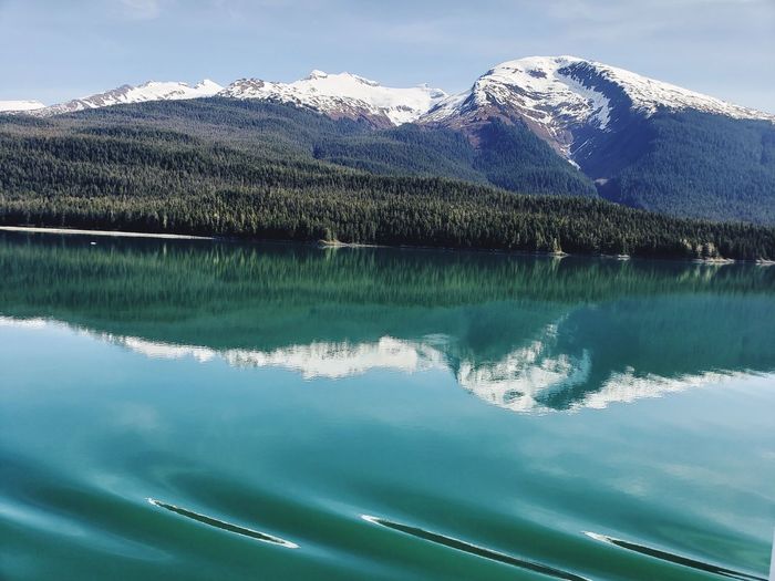 Scenic view of lake by snowcapped mountains against sky