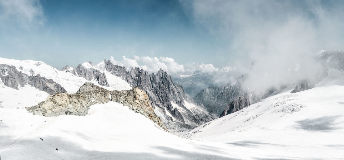 Panoramic view of snowcapped mountains against sky