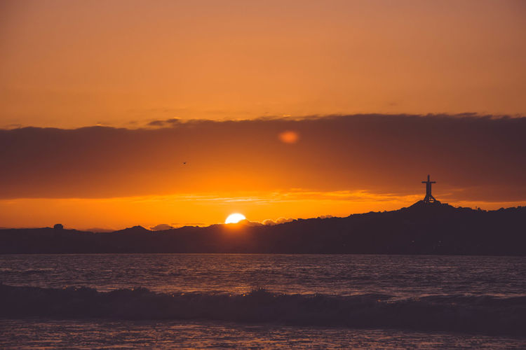 Scenic view of sea during sunset